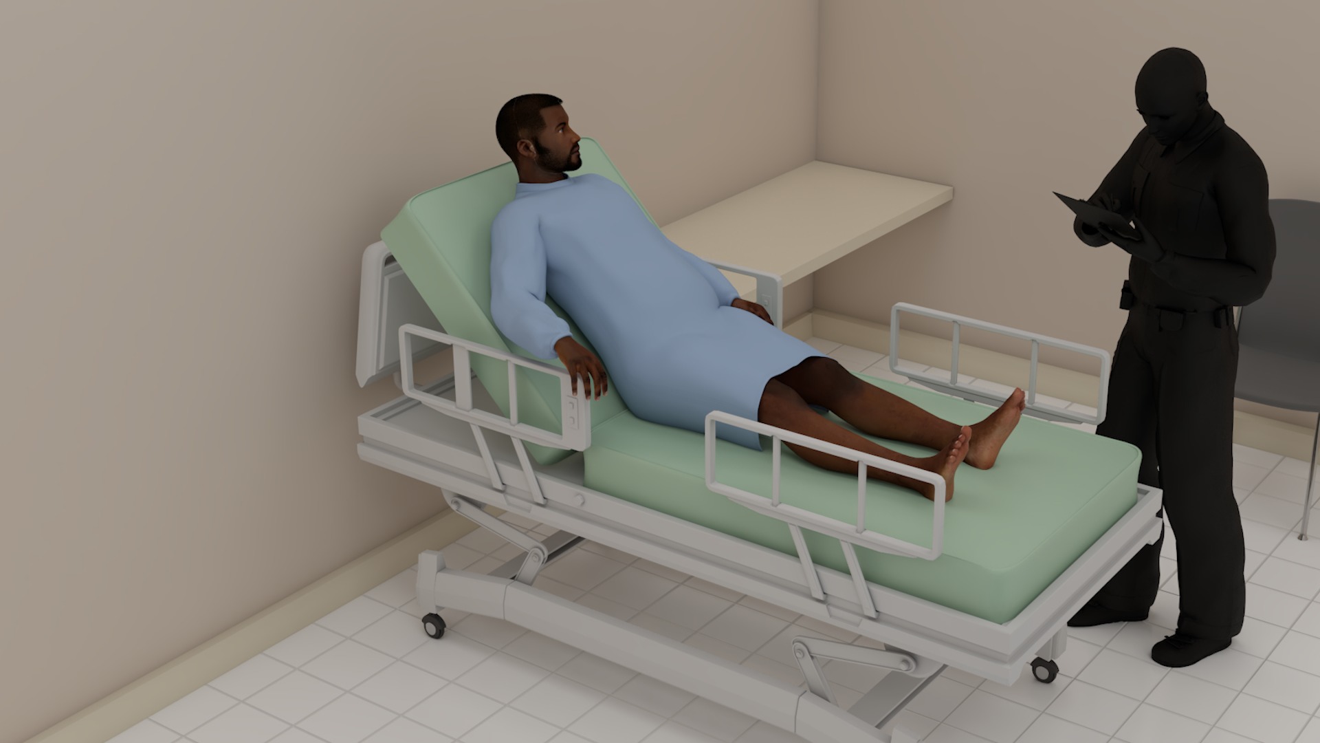 Medical Care